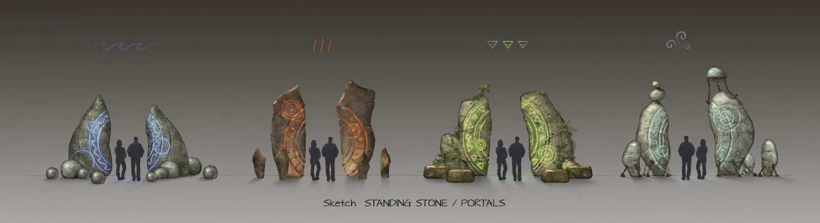landoflegends portals