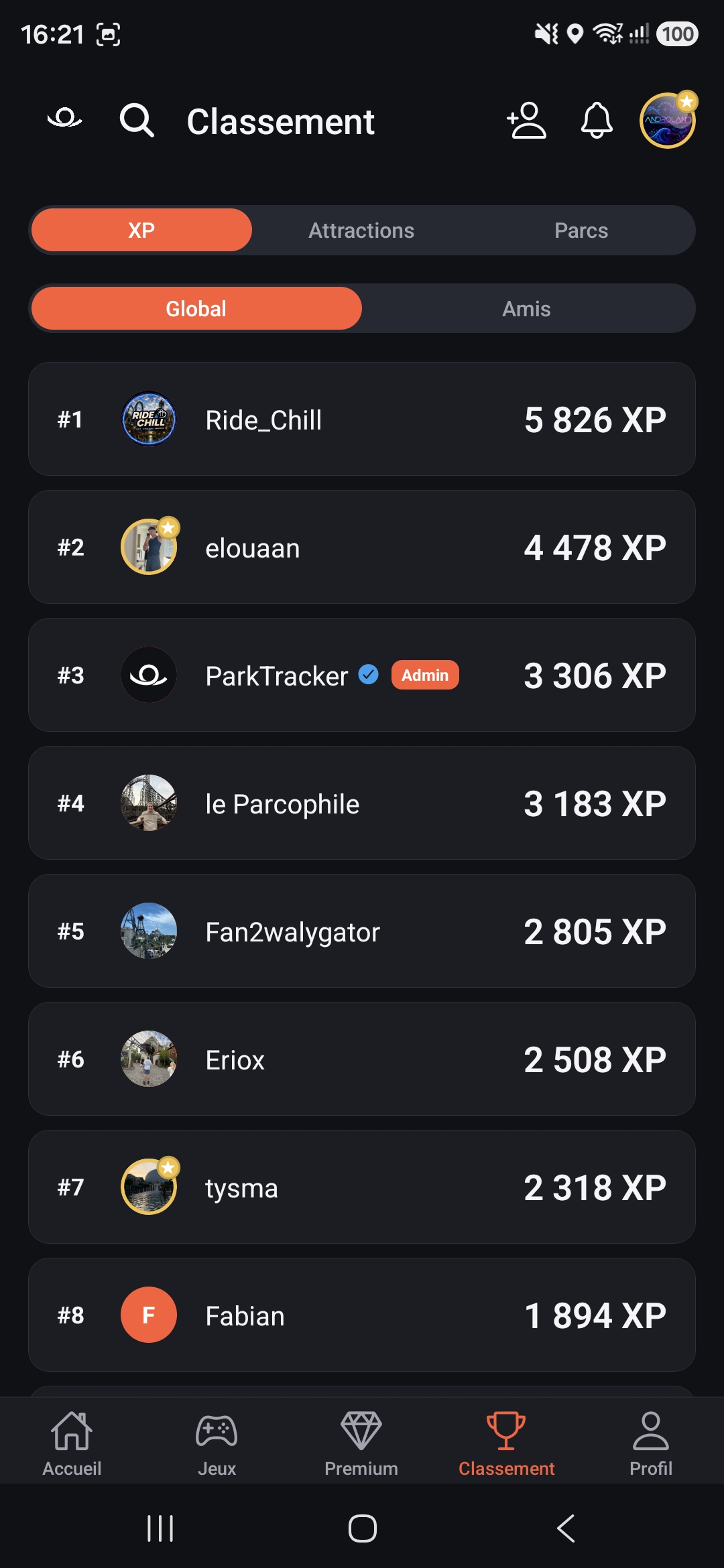 Classement
