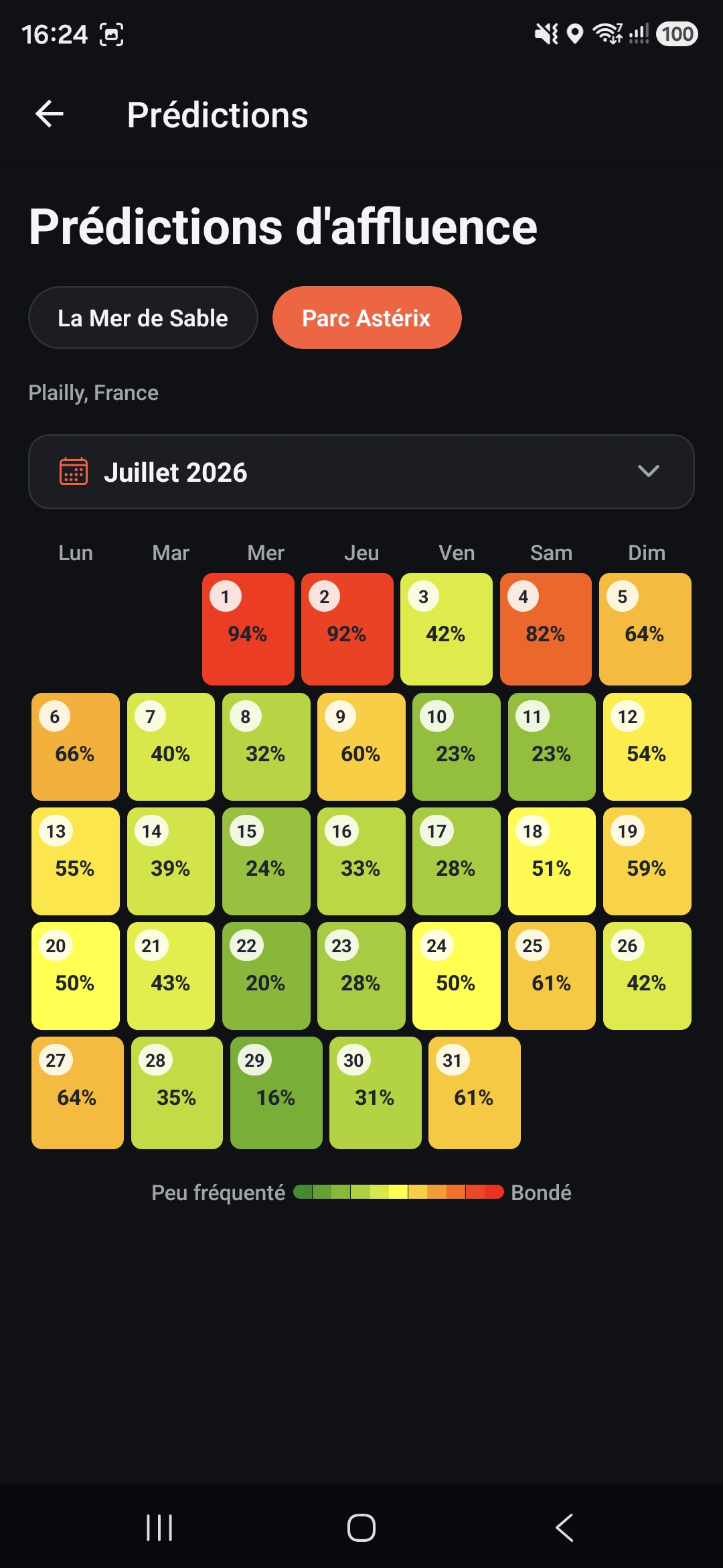 Affluence