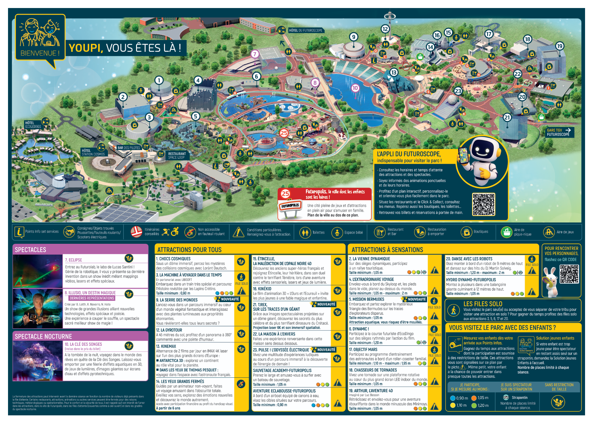 Plan du parc — Futuroscope
