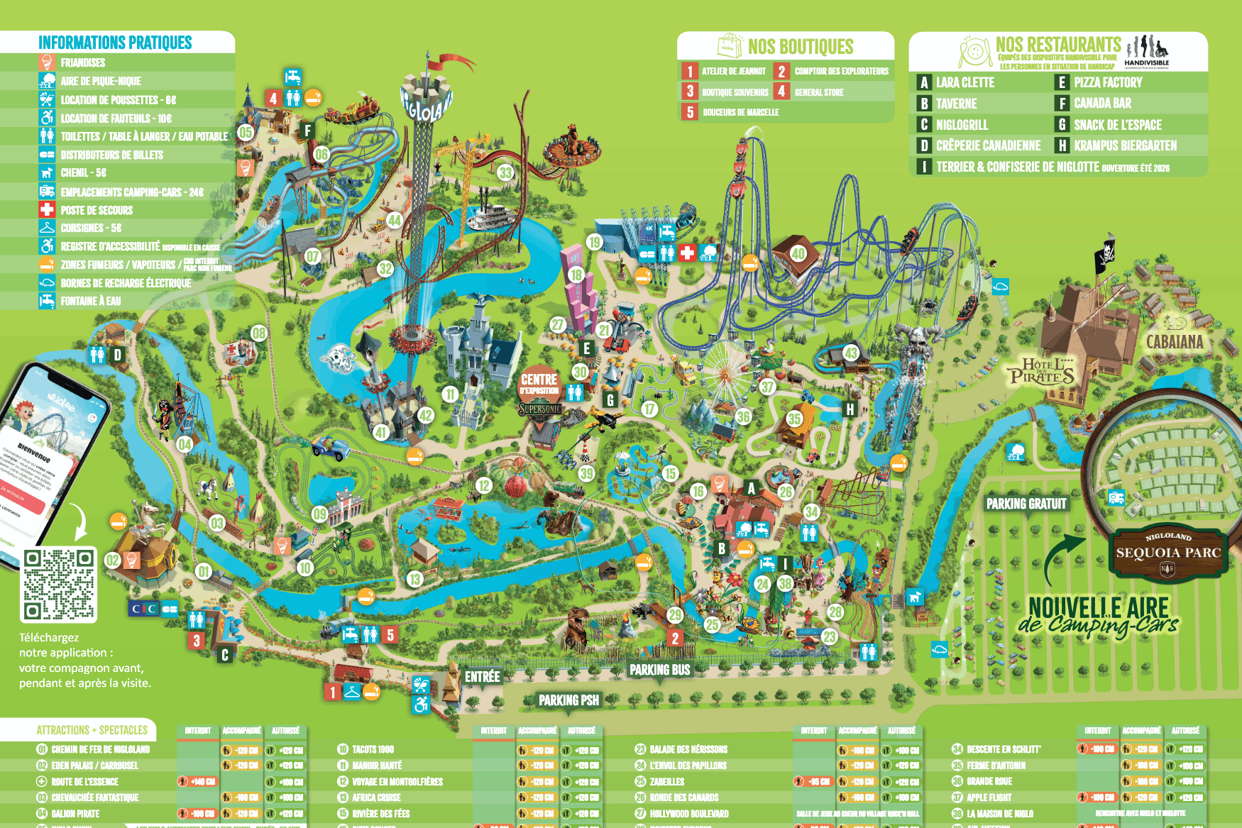 Plan du parc — Nigloland