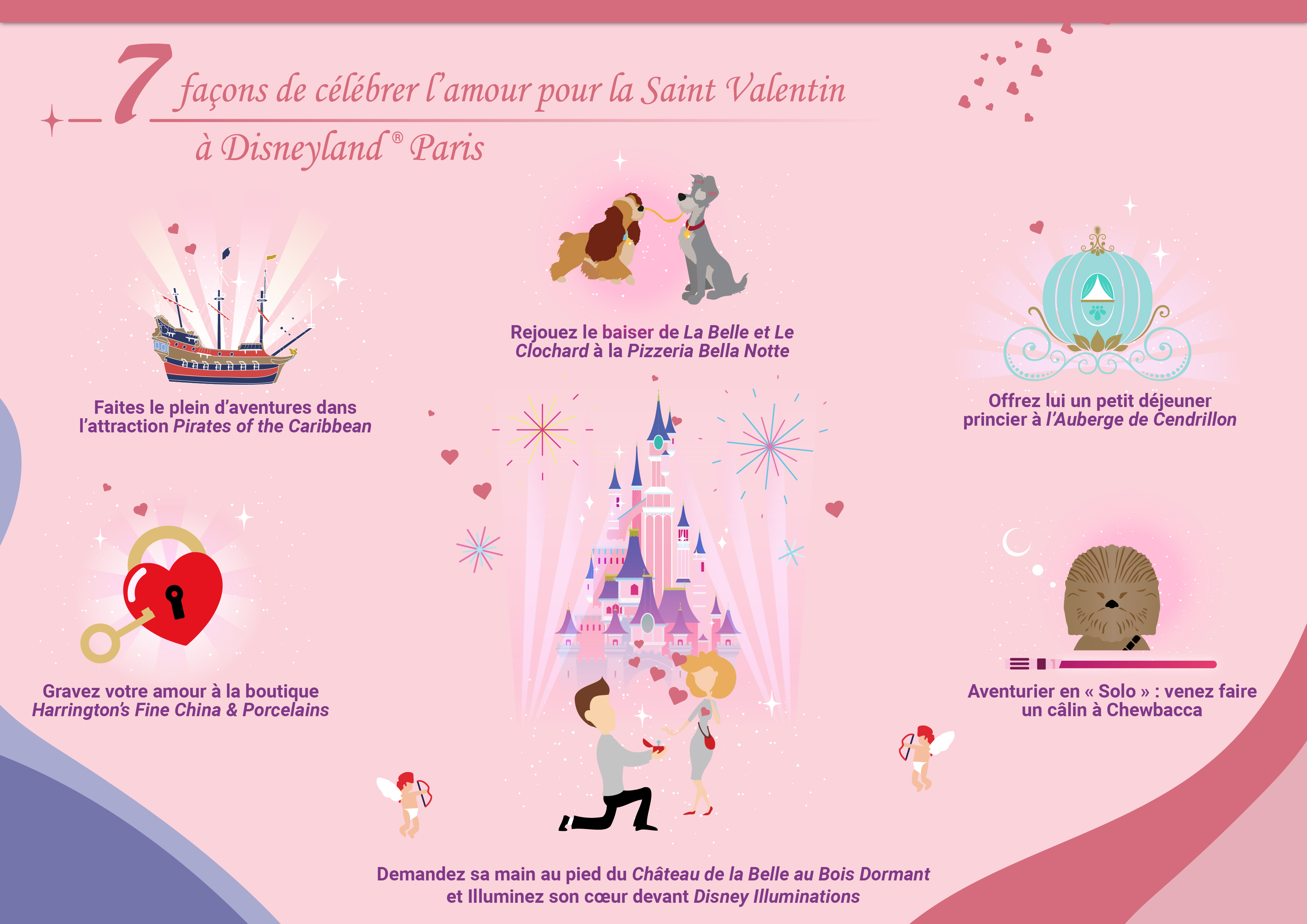 Infographie Saint Valentin FR V2
